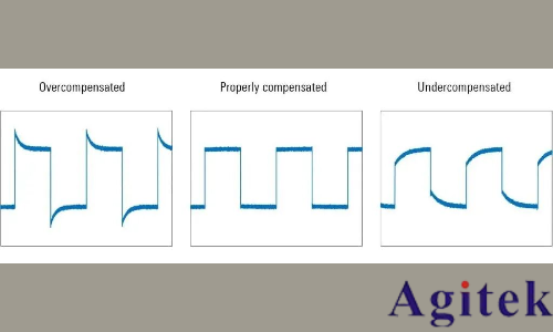 示波器无源探头的使用方法(图4)