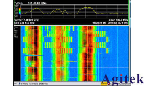 是德频谱分析仪无线应用中进行实时测量(图3)