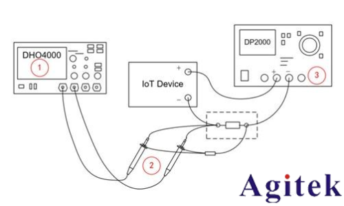 普源示波器DHO1000/4000 在IoT设备电源测量的应用(图1) 普源示波器DHO1000/4000 在IoT设备电源测量的应用(图1)