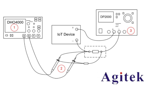 普源示波器DHO1000/4000 在IoT设备电源测量的应用(图6) 普源示波器DHO1000/4000 在IoT设备电源测量的应用(图6)