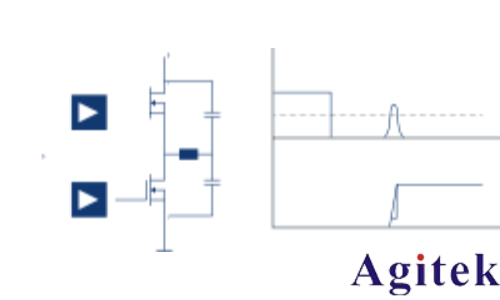 使用罗德与施瓦茨示波器MXO 优化电动传动系统(图4) 使用罗德与施瓦茨示波器MXO 优化电动传动系统(图4)