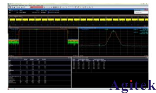 使用罗德与施瓦茨示波器RTO和R & S®VSE测试IoT设计(图3) 使用罗德与施瓦茨示波器RTO和R & S®VSE测试IoT设计(图3)