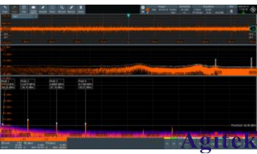 分析采用多相降压转换器的高速SoC的电源设计(图4) 分析采用多相降压转换器的高速SoC的电源设计(图4)