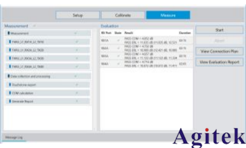 罗德与施瓦茨矢量网络分析仪高速以太网电缆自动化一致性测试解决方案(图2)