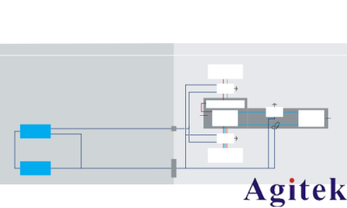 什么是 EMC 测试(图2)