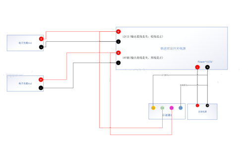 NT-ATECLOUD-POWER开关电源测试系统(图2)