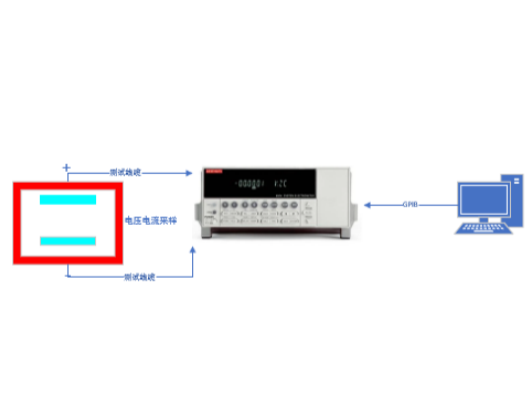 AT-TH2690 静电计程控软件