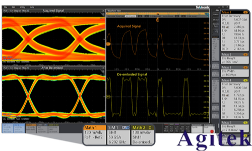 用于高速系统验证与一致性测试的全新去嵌入、嵌入与均衡软件(图2)