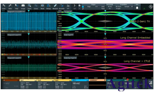 罗德与施瓦茨RTP和RTO6系列示波器从测试角度透视卫星电源与信号完整性 (图5) 罗德与施瓦茨RTP和RTO6系列示波器从测试角度透视卫星电源与信号完整性 (图5)