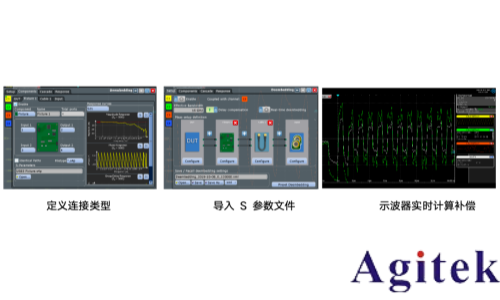 罗德与施瓦茨RTP和RTO6系列示波器从测试角度透视卫星电源与信号完整性 (图7) 罗德与施瓦茨RTP和RTO6系列示波器从测试角度透视卫星电源与信号完整性 (图7)