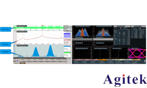 罗德与施瓦茨RTP和RTO6系列示波器从测试角度透视卫星电源与信号完整性 (图6) 罗德与施瓦茨RTP和RTO6系列示波器从测试角度透视卫星电源与信号完整性 (图6)