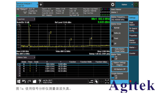 使用射频信号发生器进行测量的 8 大技巧(图1) 使用射频信号发生器进行测量的 8 大技巧(图1)