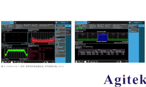 使用射频信号发生器进行测量的 8 大技巧(图10) 使用射频信号发生器进行测量的 8 大技巧(图10)