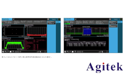 使用射频信号发生器进行测量的 8 大技巧(图8) 使用射频信号发生器进行测量的 8 大技巧(图8)