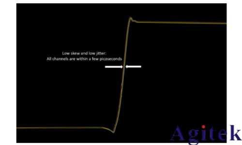 泰克示波器4,5和6系列MSO如何实现示波器多通道测试(图1) 泰克示波器4,5和6系列MSO如何实现示波器多通道测试(图1)