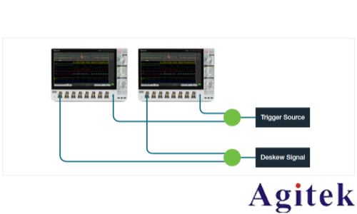 泰克示波器4,5和6系列MSO如何实现示波器多通道测试(图13) 泰克示波器4,5和6系列MSO如何实现示波器多通道测试(图13)