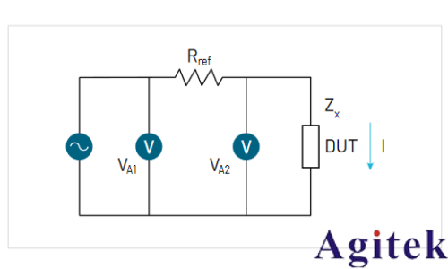 如何使用泰克示波器和函数发生器测量电感和电容(图2)