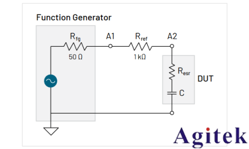 如何使用泰克示波器和函数发生器测量电感和电容(图4)