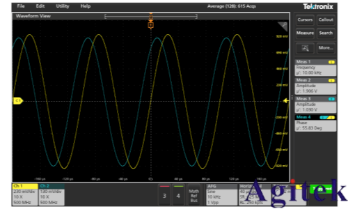 如何使用泰克示波器和函数发生器测量电感和电容(图14)