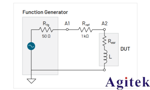 如何使用泰克示波器和函数发生器测量电感和电容(图13)