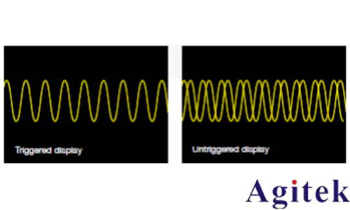 如何选择购买最好的示波器(图7)