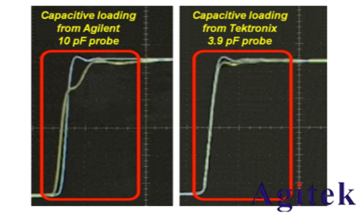 是德示波器探头如何影响您的测量(图12)