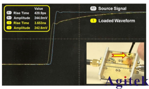 是德示波器探头如何影响您的测量(图9)