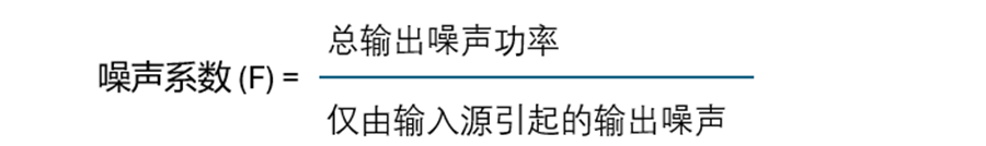 噪声系数定义和三种噪声系数测量方法(图5) 噪声系数定义和三种噪声系数测量方法(图5)