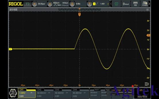 普源DHO 系列数字示波器凝时获取模式应用指南(图7)
