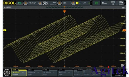 普源DHO 系列数字示波器凝时获取模式应用指南(图1)