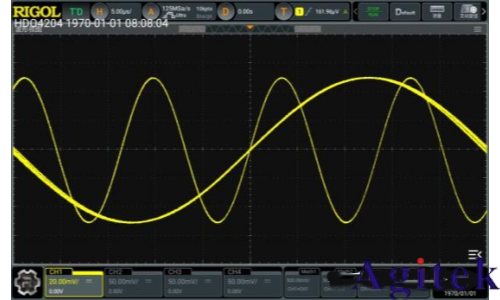 普源DHO 系列数字示波器凝时获取模式应用指南(图12)