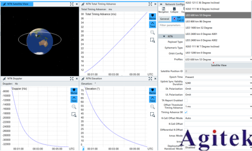 NTN 测试方案(图3)