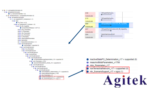 NTN 测试方案(图9) NTN 测试方案(图9)