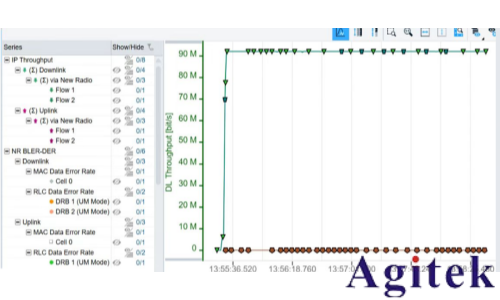 NTN 测试方案(图13) NTN 测试方案(图13)