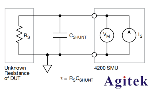 4200A-SCS参数分析仪超低电流测量中的误差来源与**实践(图6) 4200A-SCS参数分析仪超低电流测量中的误差来源与**实践(图6)