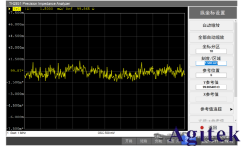 TH2851系列实现精密陶瓷600℃高温无损精准测试(图4)