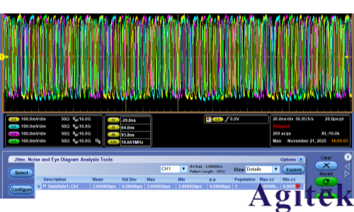 为什么Type C接口Displayport Interpair skew测量项不通过