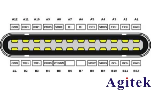 为什么Type C接口Displayport Interpair skew测量项不通过(图9) 为什么Type C接口Displayport Interpair skew测量项不通过(图9)