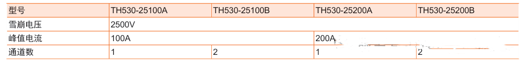 同惠TH530系列半导体器件雪崩能量测试仪(图2)