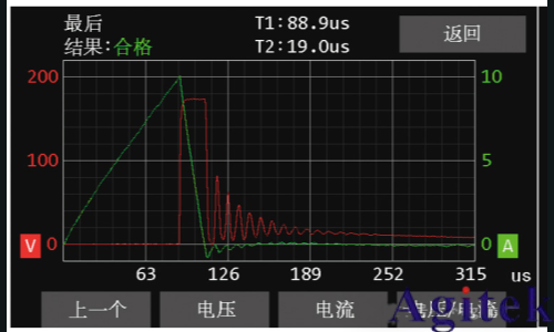 同惠TH530系列半导体器件雪崩能量测试仪(图3)