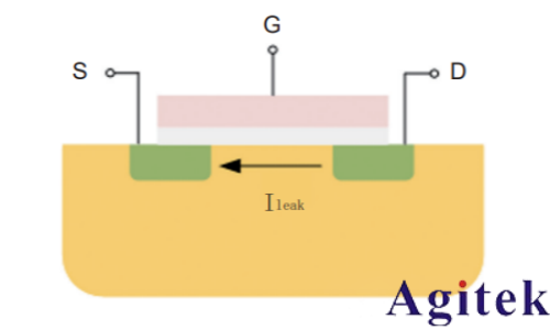 同惠TH530系列半导体器件雪崩能量测试仪(图6)