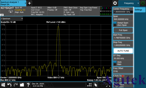 相位噪声测不准？迹线总是抖动？附详细设置步骤！(图5)