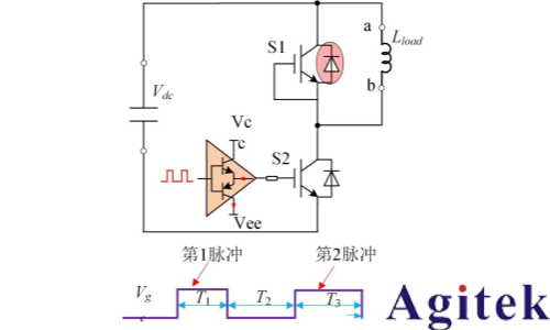 信号发生器双脉冲测试：IGBT实际电应力的“试金石”(图1)