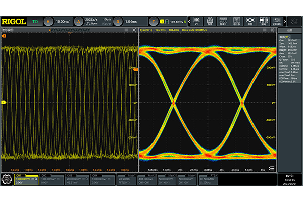 普源DG5352 Pro函数/任意波形发生器(图5)