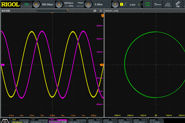 普源DG5252 Pro函数/任意波形发生器(图2) 普源DG5354-Pro函数/任意波形发生器(图2)