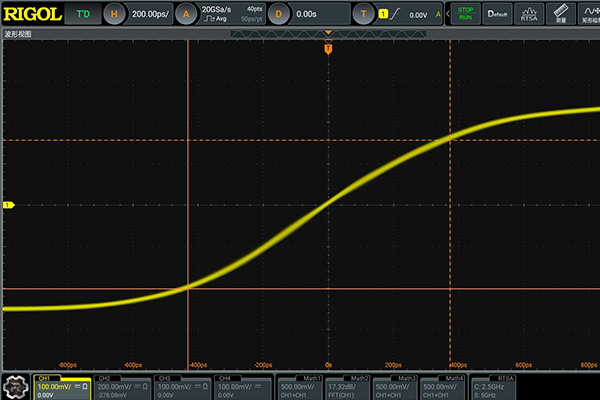普源DG5252 Pro函数/任意波形发生器(图3) 普源DG5358-Pro函数/任意波形发生器(图3)