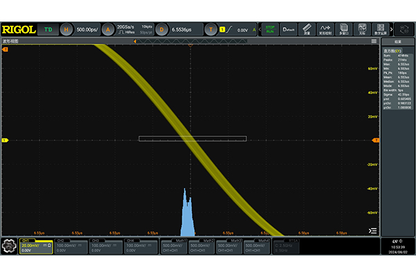 普源DG5252 Pro函数/任意波形发生器(图4) 普源DG5358-Pro函数/任意波形发生器(图4)
