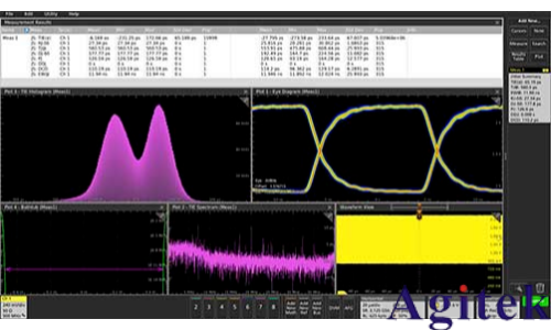 泰克5系B型MSO示波器限时免费带宽升级(图3)