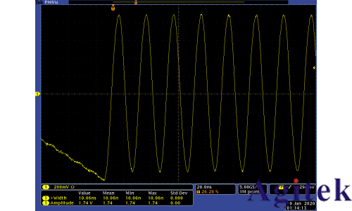 4225-PMU 10 ns 超短脉冲输出能力与波形验证(图5) 4225-PMU 10 ns 超短脉冲输出能力与波形验证(图5)