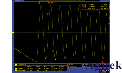 4225-PMU 10 ns 超短脉冲输出能力与波形验证(图6) 4225-PMU 10 ns 超短脉冲输出能力与波形验证(图6)